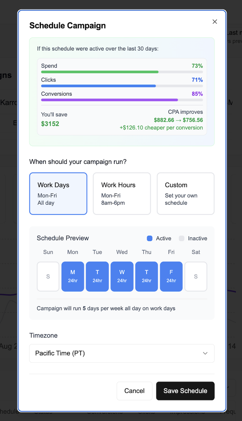 Schedule Campaign interface showing performance metrics and scheduling options